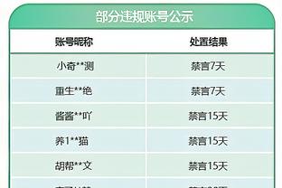 其中一帧画面？美国网友晒截图：老詹脚跟没踩线 不该扣3分